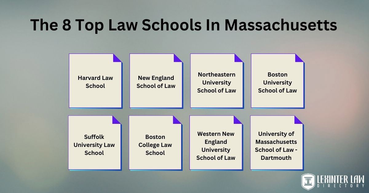 8 Top Law Schools In Massachusetts: Academics, Acceptance Rates, Rankings & More top law schools in Massachusetts