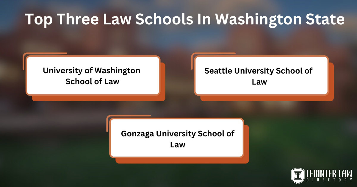 Top Three Law Schools In Washington State