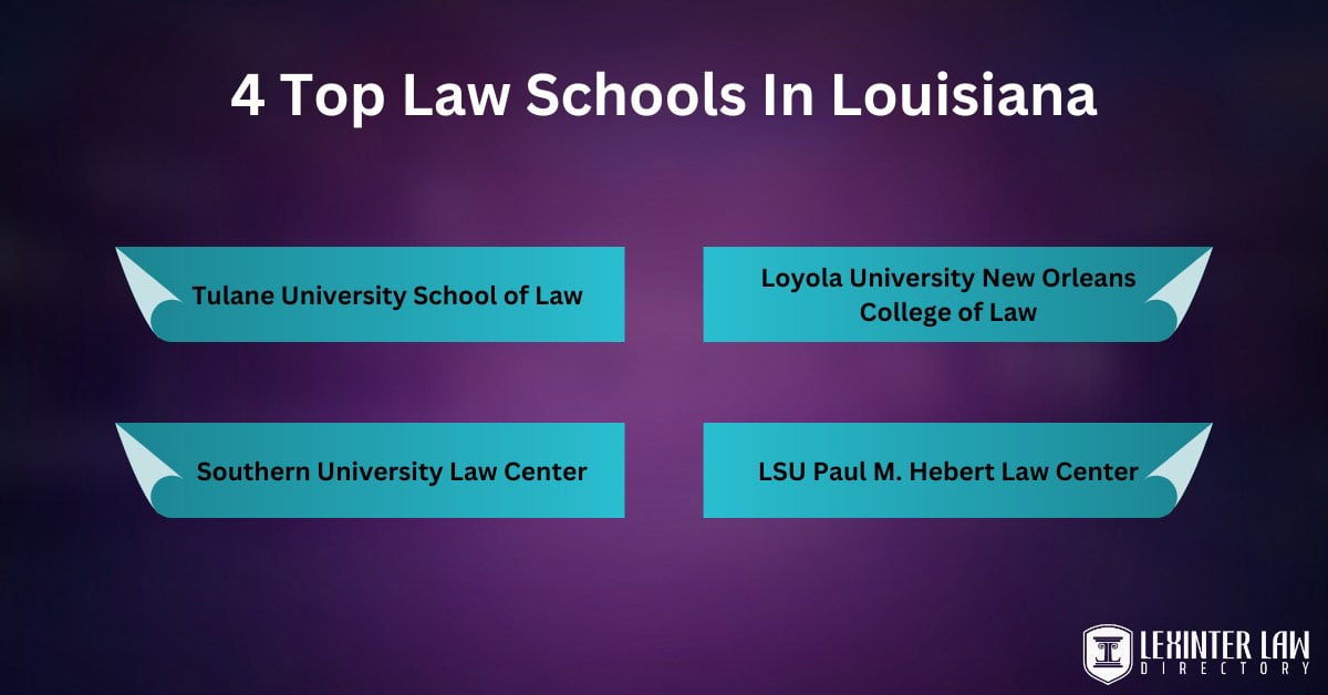 4 Top Law Schools In Louisiana