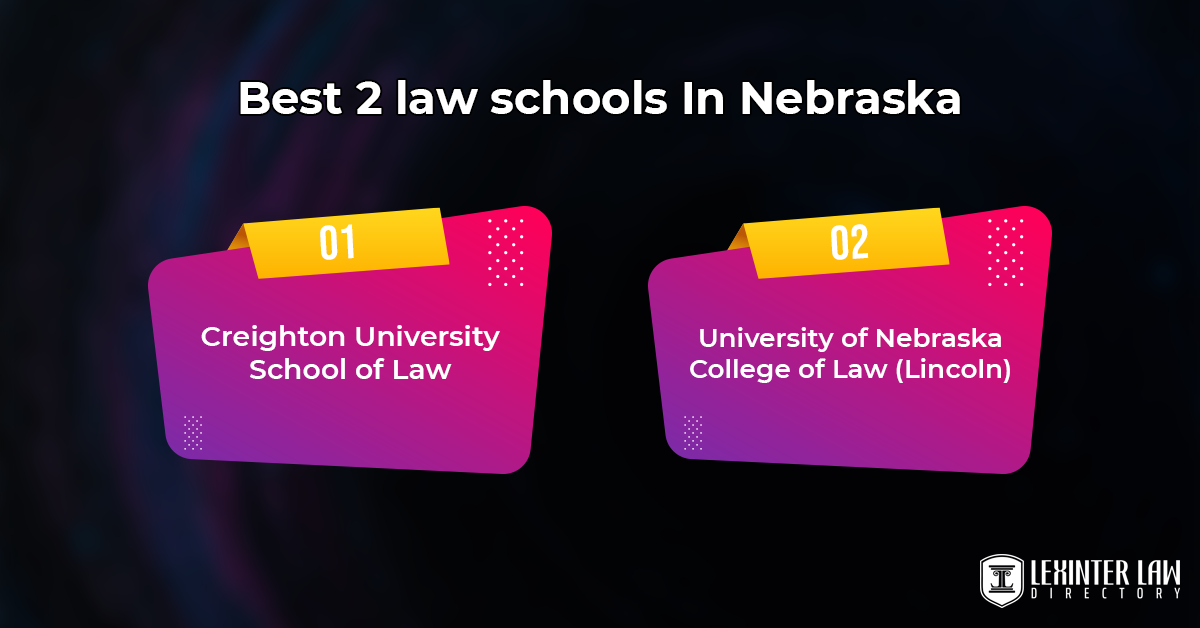Best 2 law schools In Nebraska