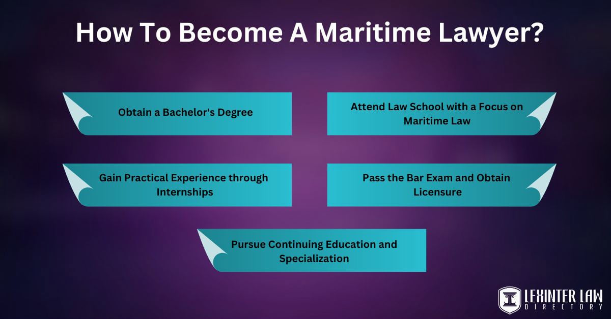 How To Become A Maritime Lawyer?