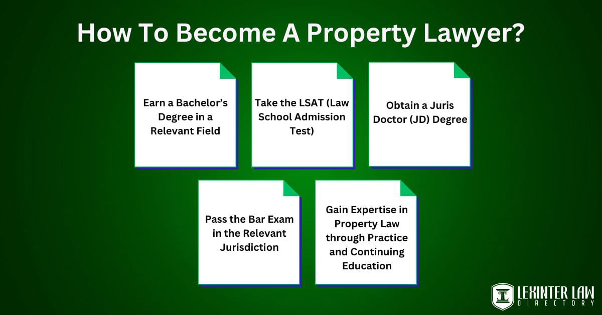 How To Become A Property Lawyer