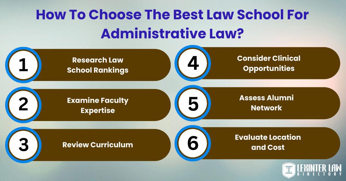 How To Choose The Best Law School For Administrative Law