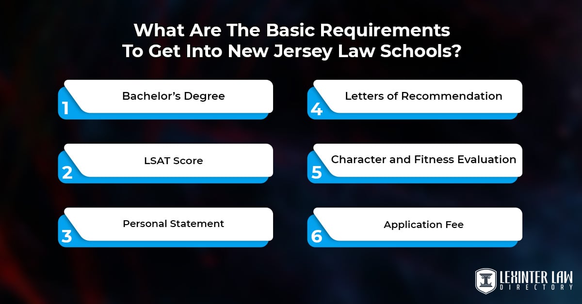 What Are The Basic Requirements To Get Into New Jersey Law Schools