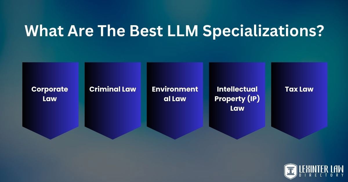 What Are The Best LLM Specializations