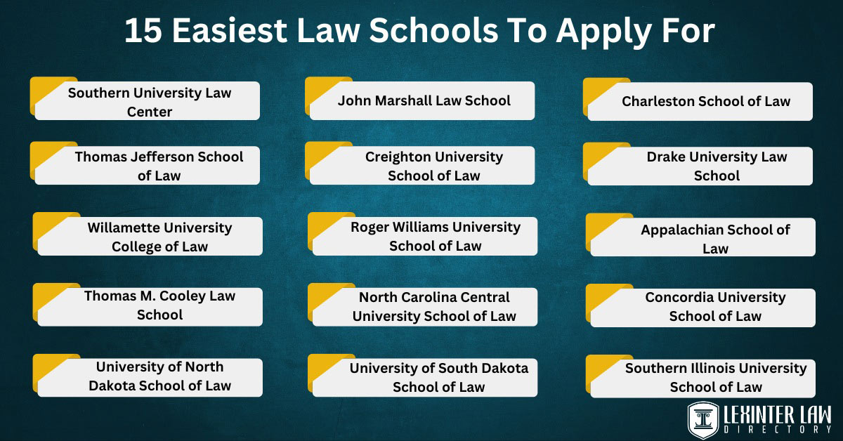 15 Easiest Law Schools To Apply For