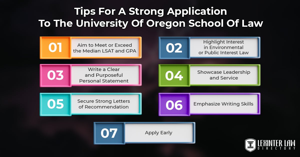 Tips For A Strong Application To The University Of Oregon School Of Law