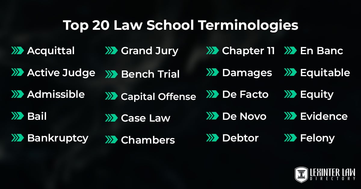 Top Twenty Law School Terminologies