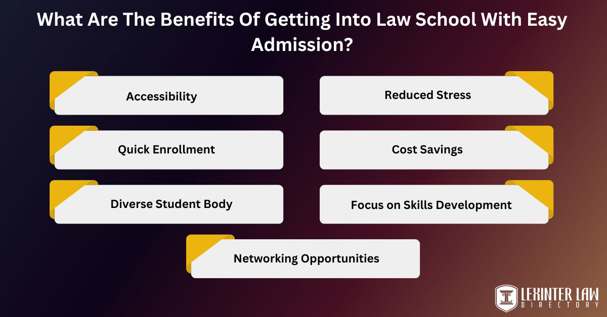 What Are The Benefits Of Getting Into Law School With Easy Admission