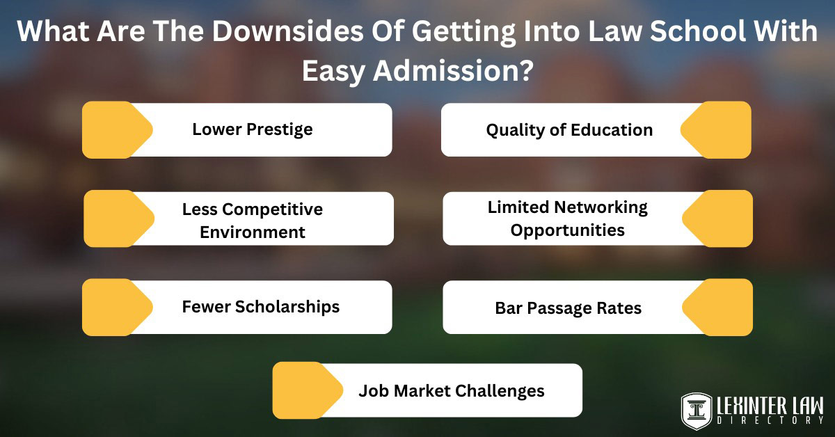 What Are The Downsides Of Getting Into Law School With Easy Admin