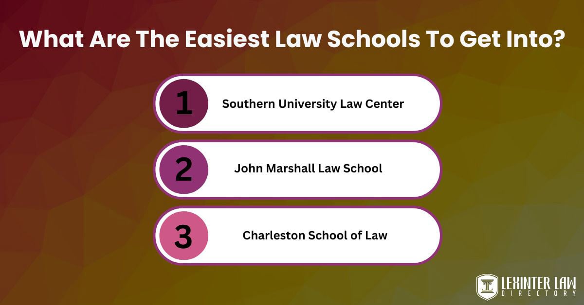 What Are The Easiest Law Schools To Get Into