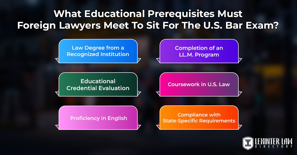 What Educational Prerequisites Must Foreign Lawyers Meet To Sit For The U.S. Bar Exam?