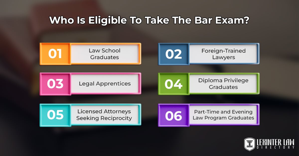 Who Is Eligible To Take The Bar Exam?
