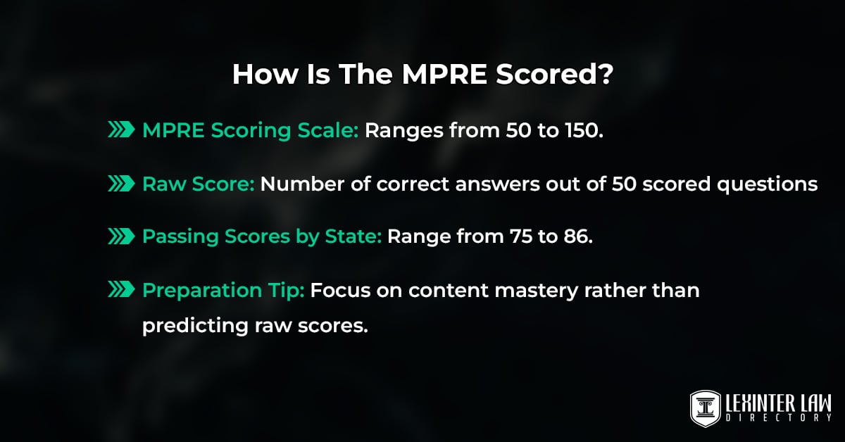 How Is The MPRE Scored?