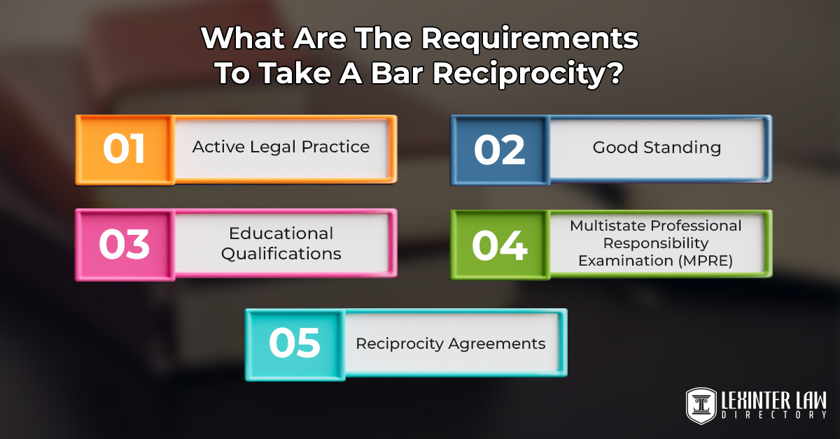 What Are The Requirements To Take A Bar Reciprocity?