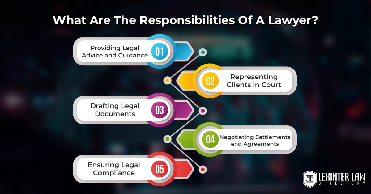 What Are The Responsibilities Of A Lawyer?