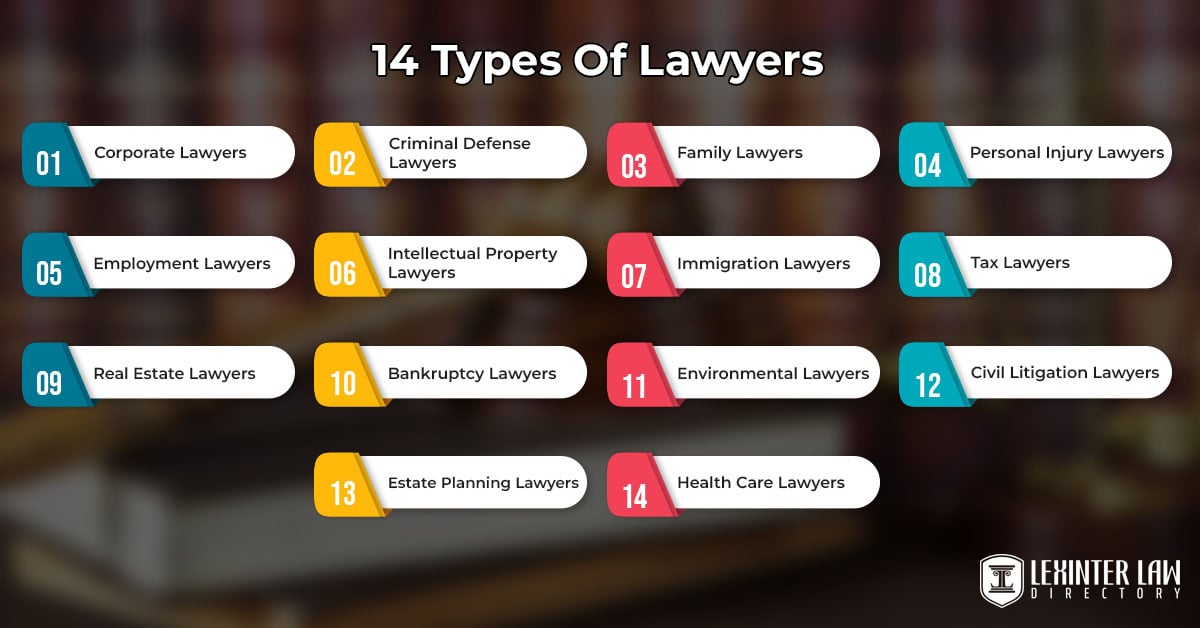 14 Types Of Lawyers