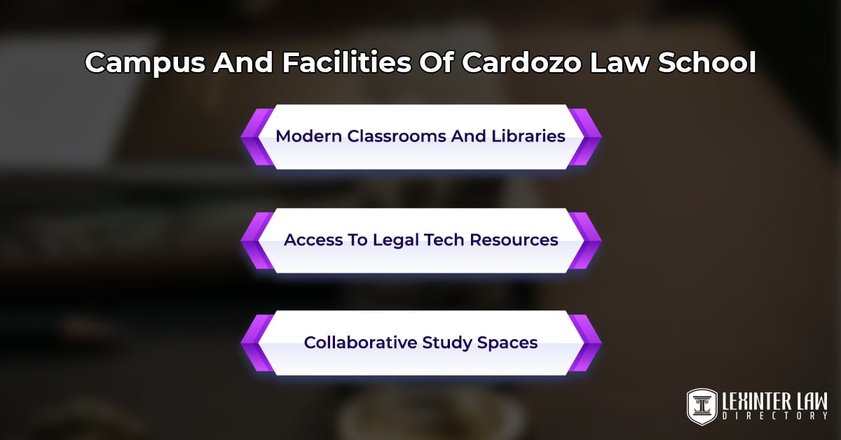 Cardozo Law School – Must Know Facts Campus And Facilities Of Cardozo Law School