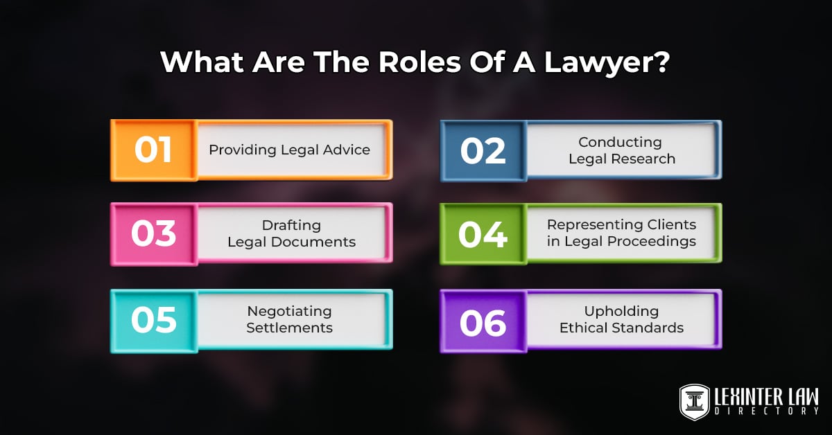 What Are The Roles Of A Lawyer?