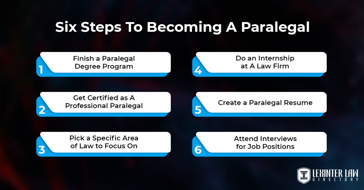 six steps to becoming a paralegal