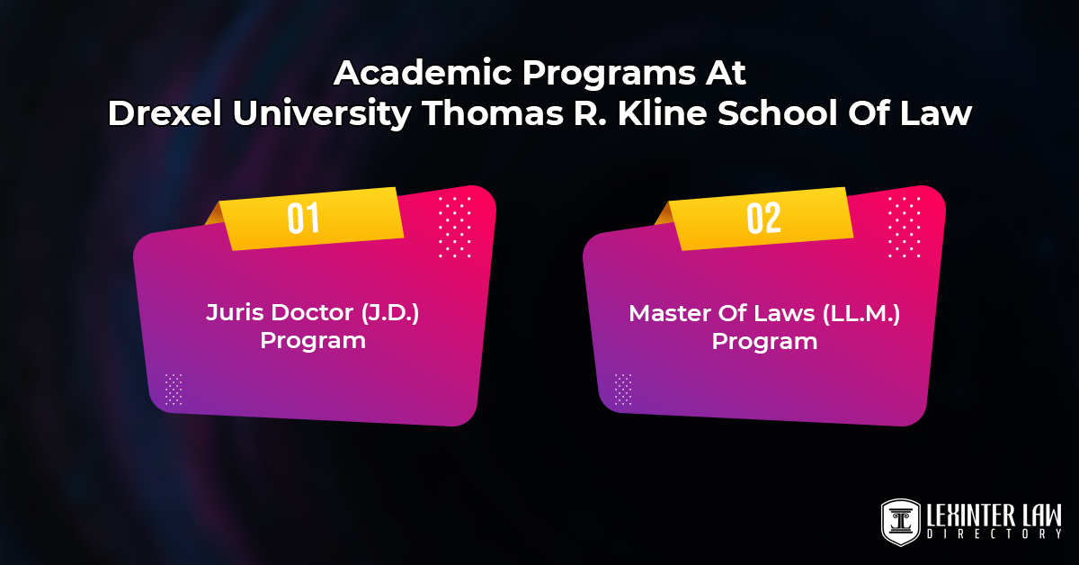 Academic Programs At Drexel University Thomas R. Kline School Of Law