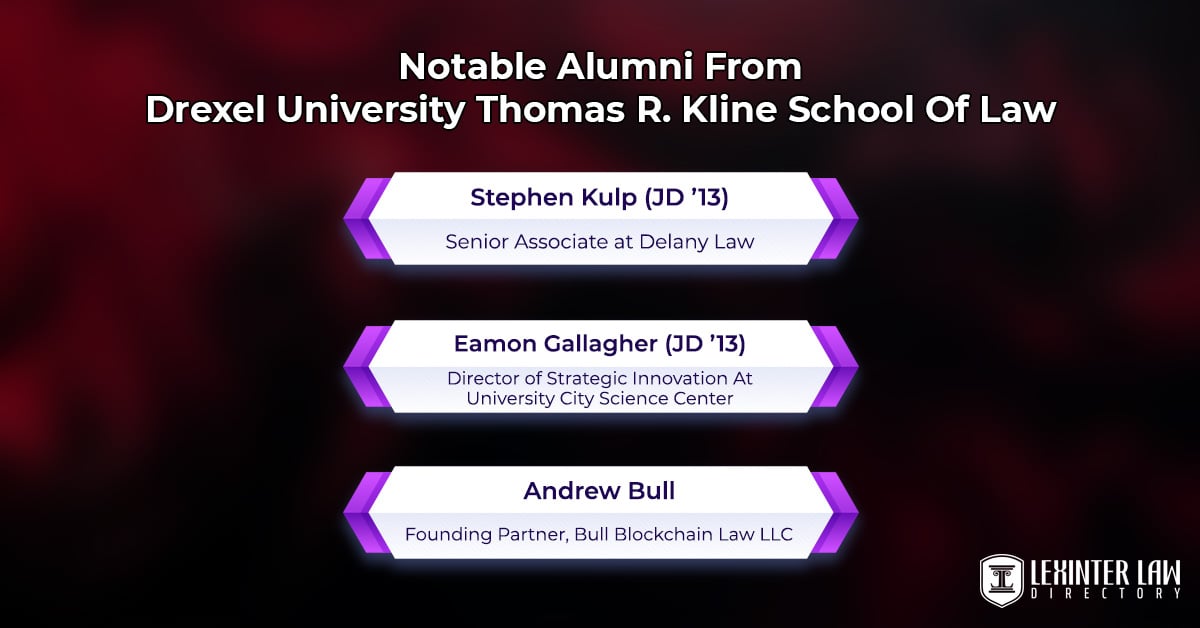 Notable Alumni From Drexel University Thomas R. Kline School Of Law