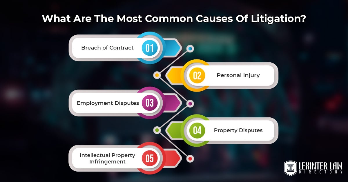 What Are The Most Common Causes Of Litigation