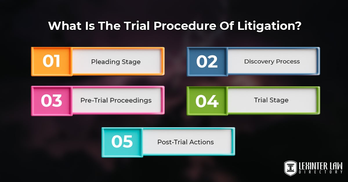 What Is The Trial Procedure Of Litigation