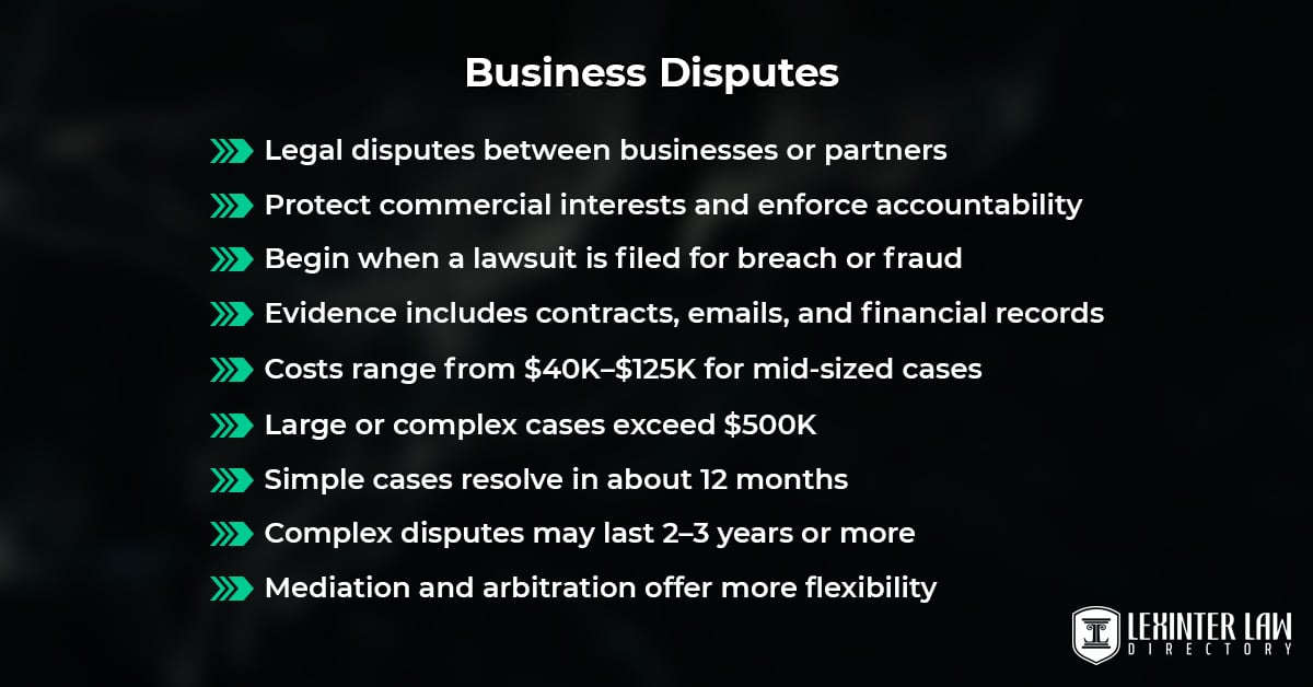 Business Disputes