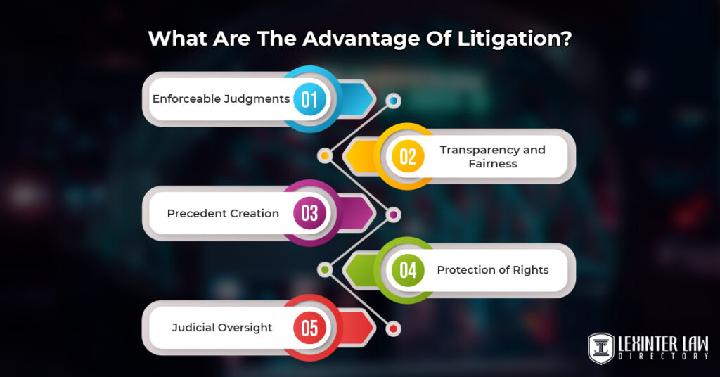 Ltigation 23 Different Types Of Litigation - Lexinter